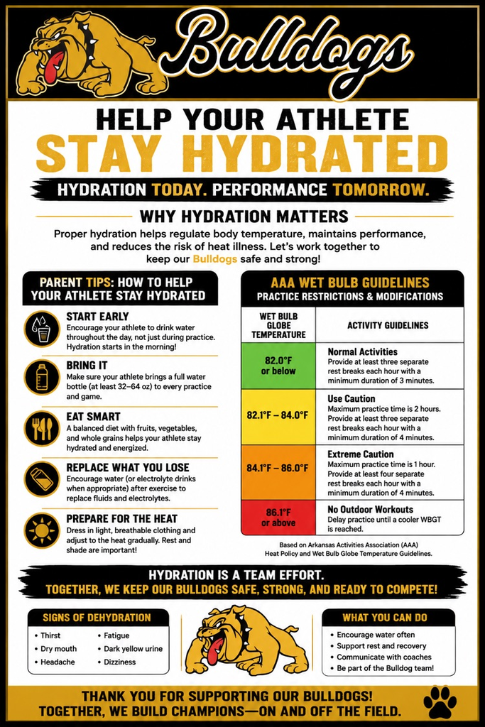 hydrate