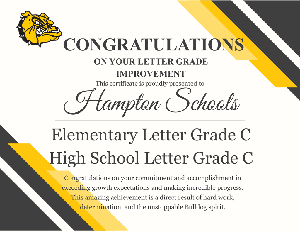 letter grade