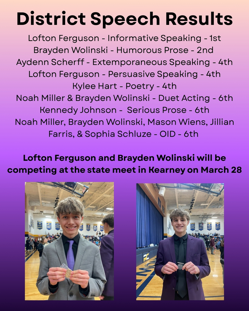 District Speech Results
