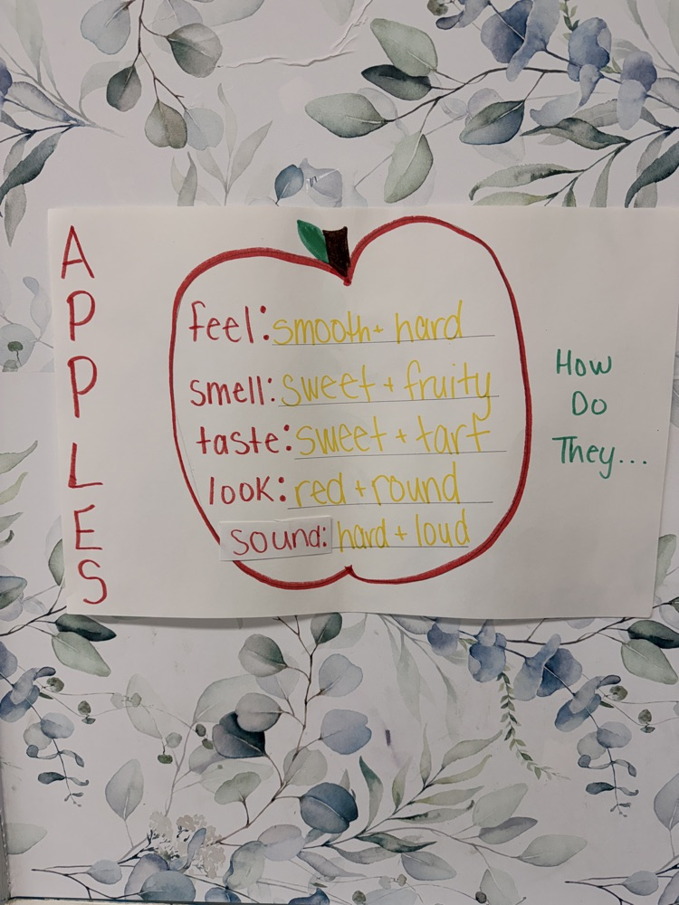all about apples sign