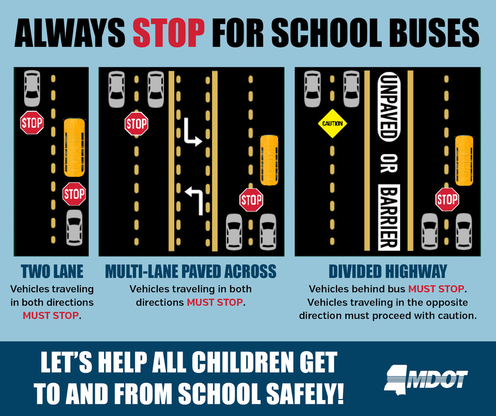 Always Stop for School Buses