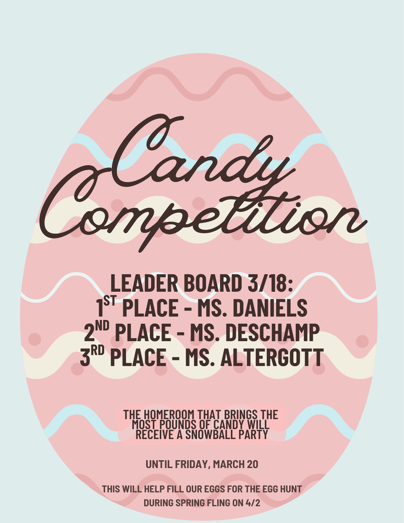 Candy Competition 