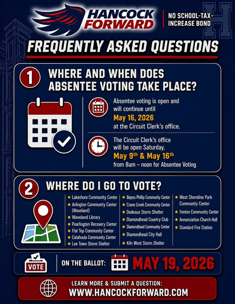 Voting FAQ. Where to vote