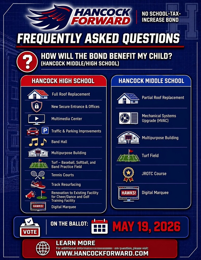 HMS and HHS FAQ Bond Upgrades