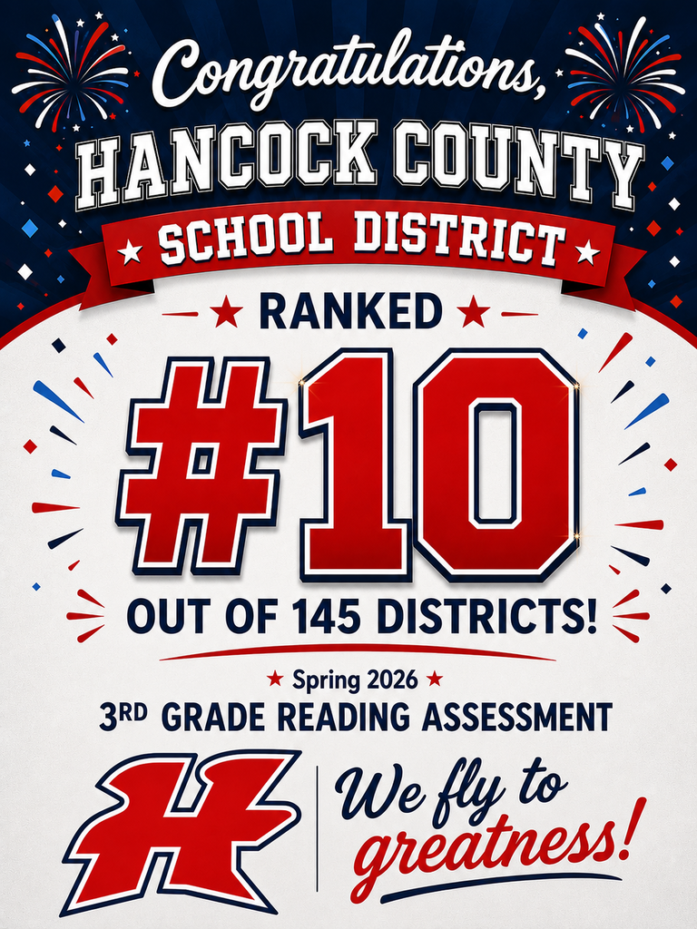 Hancock County School District RAnked #10 out of 145 Districts on the 3rd Grade Reading Assessment. 