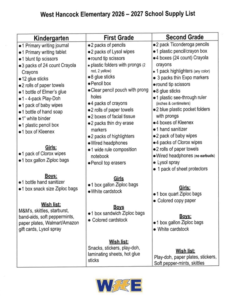 supply list