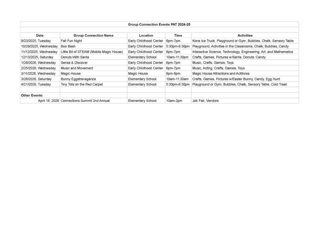 Group Connections List 25-26