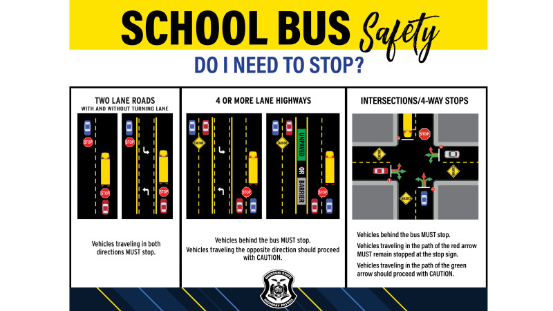 MoDOT School Bus Safety