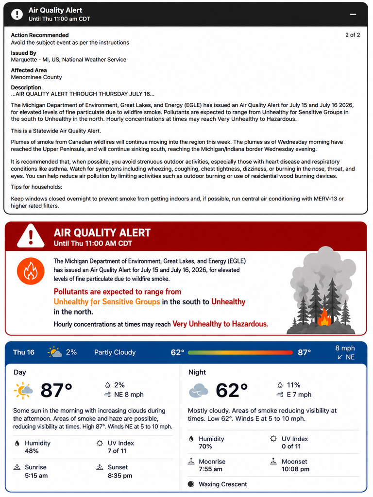 Air Quality