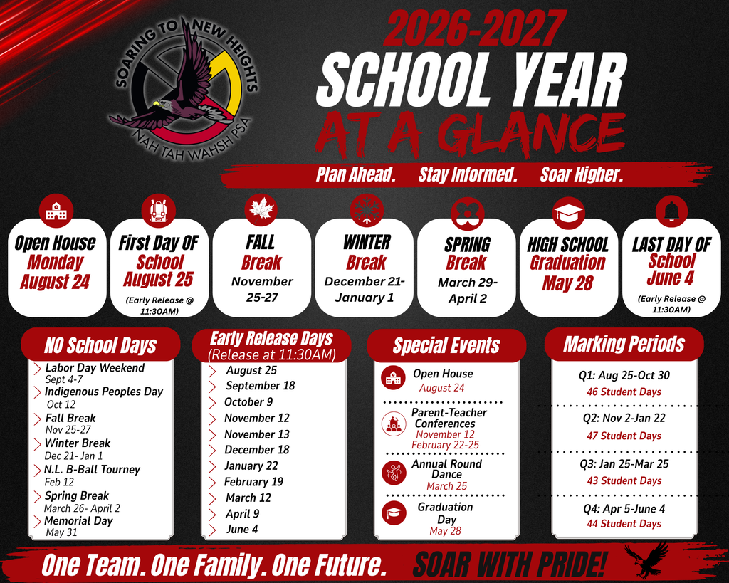 At a Glance