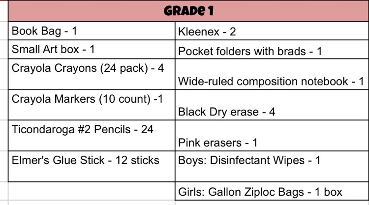 First grade