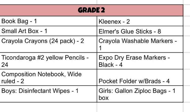 second grade
