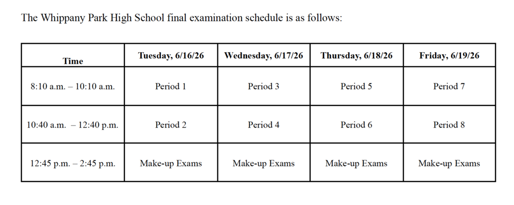 Final Exams