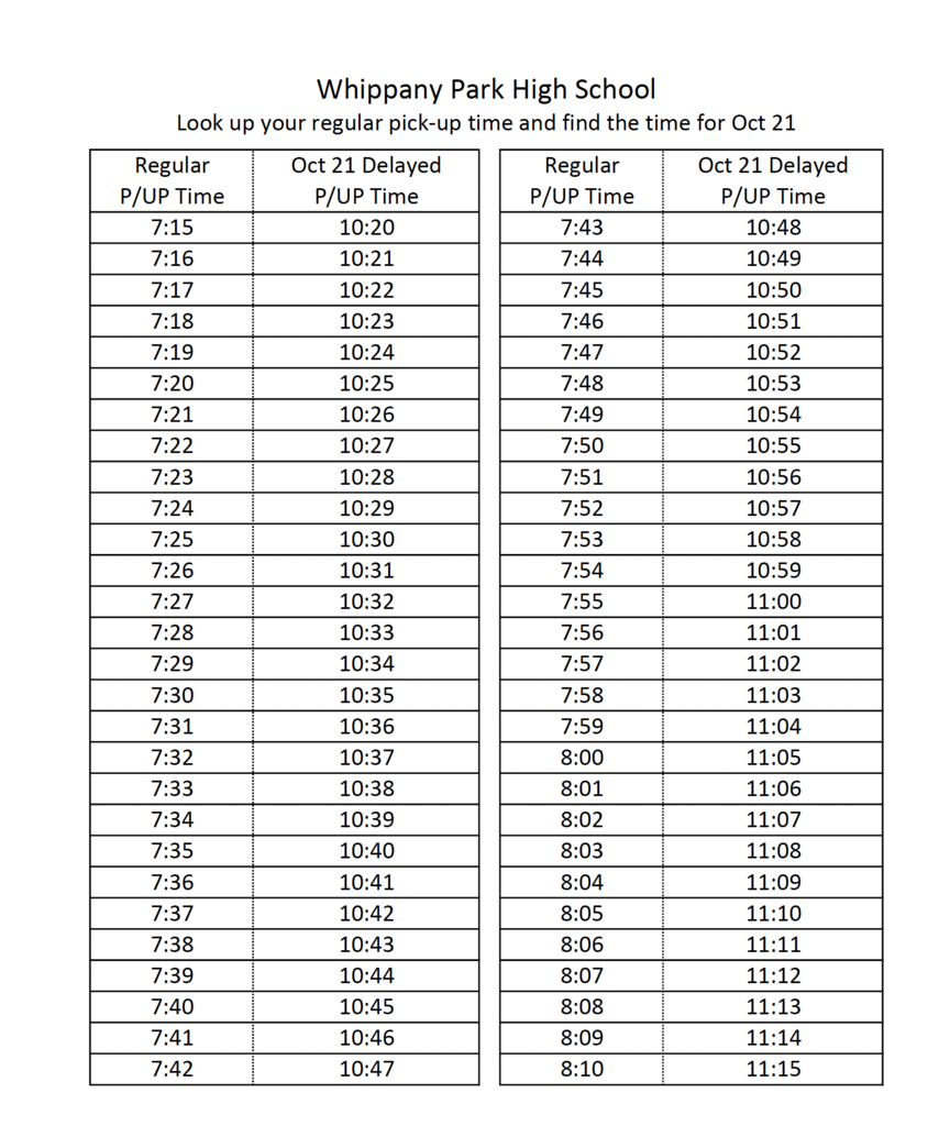 PSAT Bus Schedule