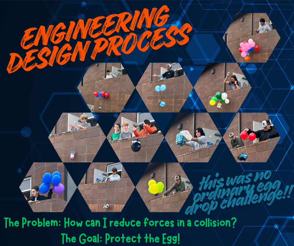 Engineering Design Process