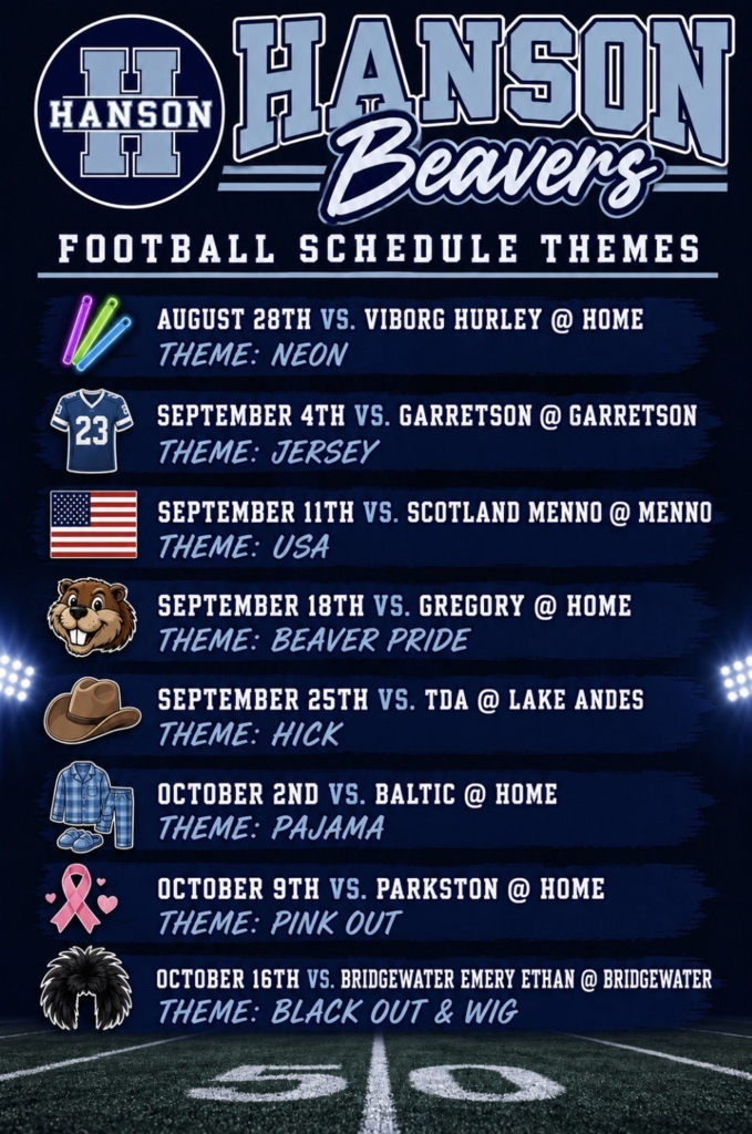Themes