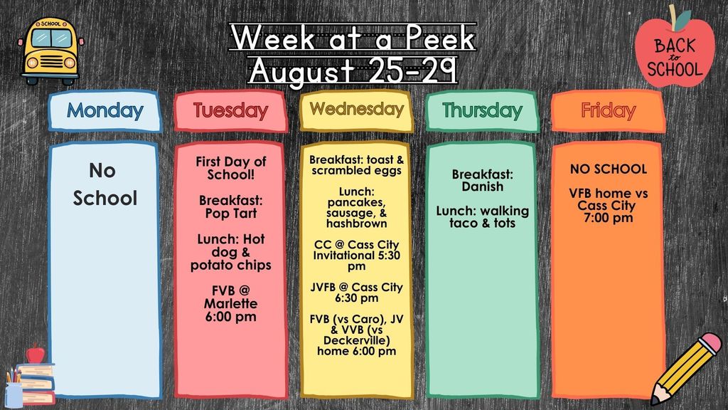 week