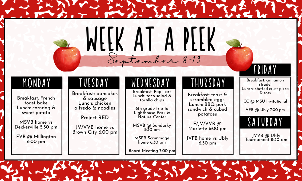 week