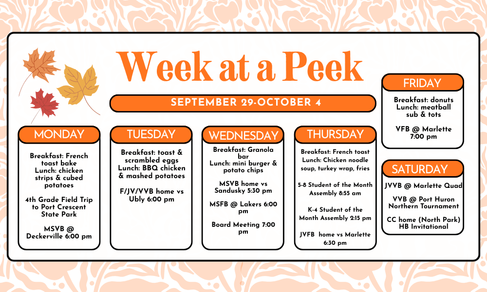 week
