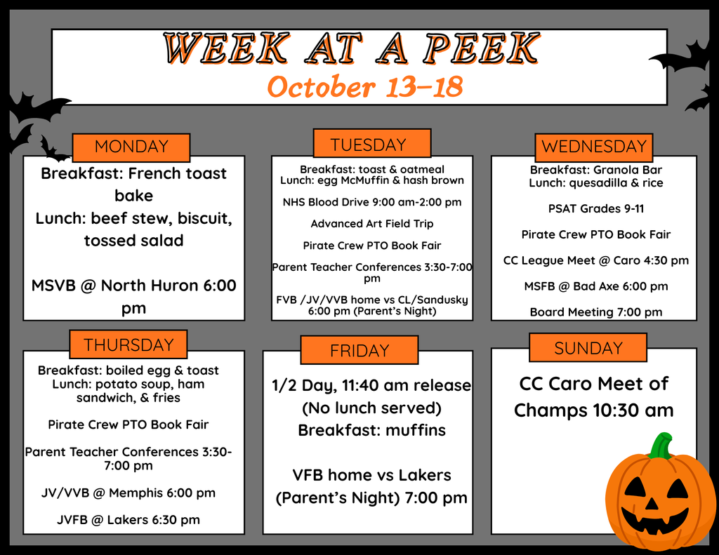 week