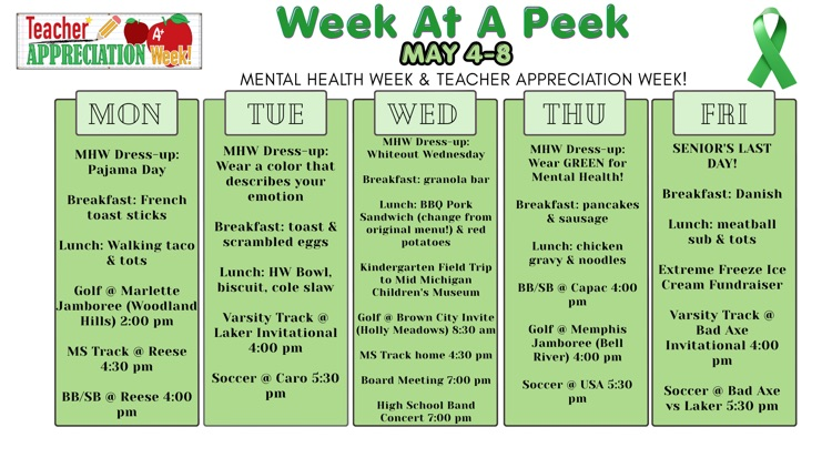 week