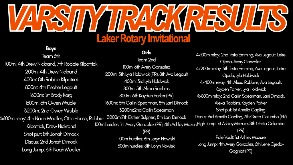 track