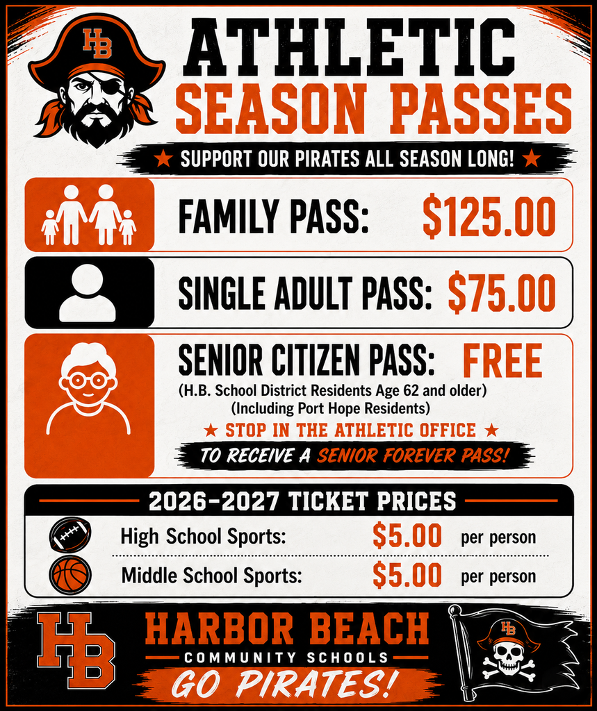 passes