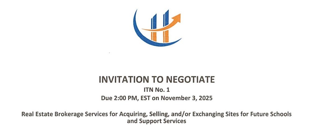 Invitation to Negotiate header information