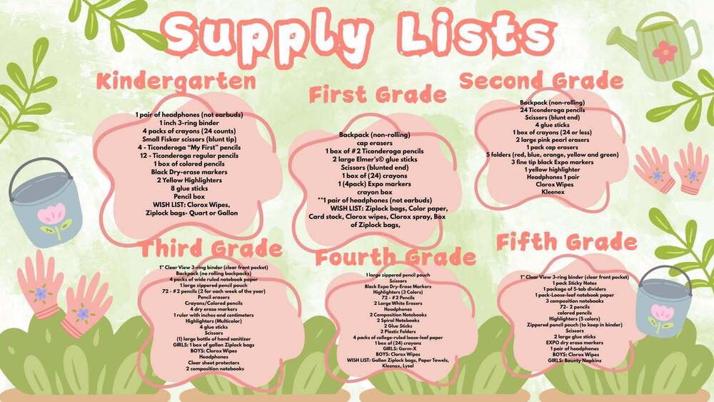 supplies