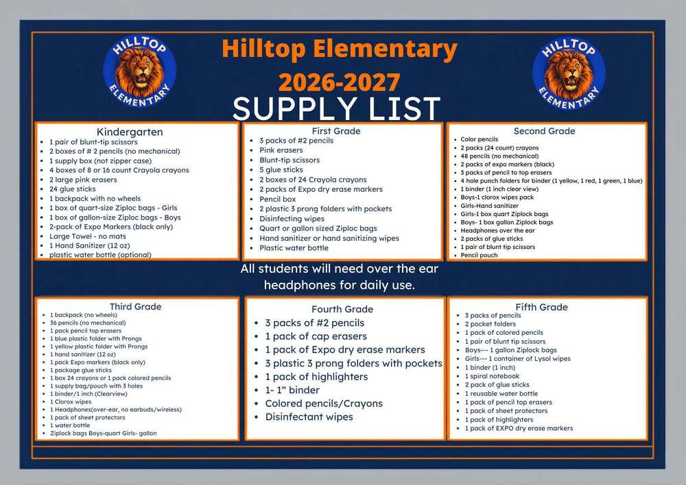 supplies