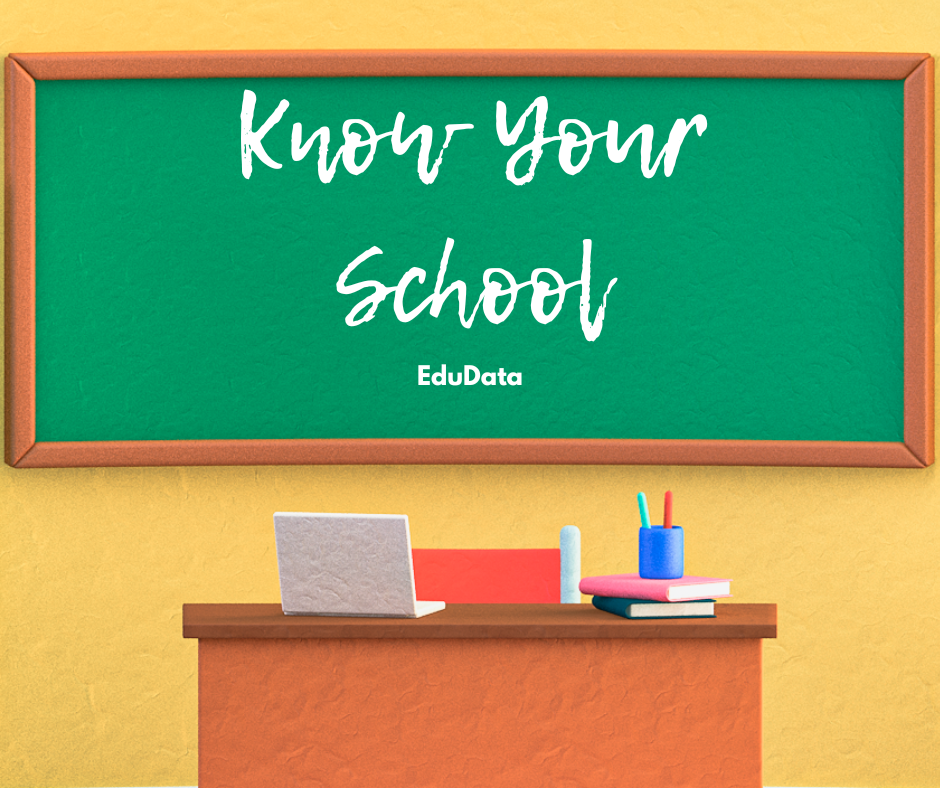 A classroom scene with a green chalkboard that says “Know Your School” in white handwriting-style font, and “EduData” written below. In front of the chalkboard is a teacher’s desk with a laptop, books, and a cup holding pens and pencils.