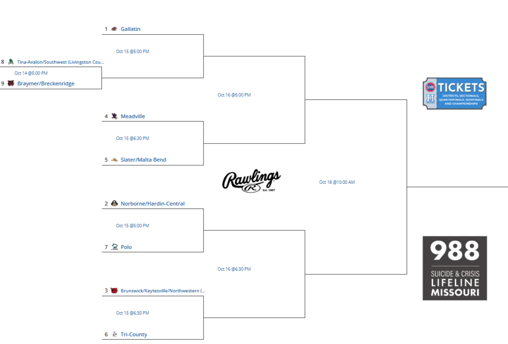 DistrictBracket