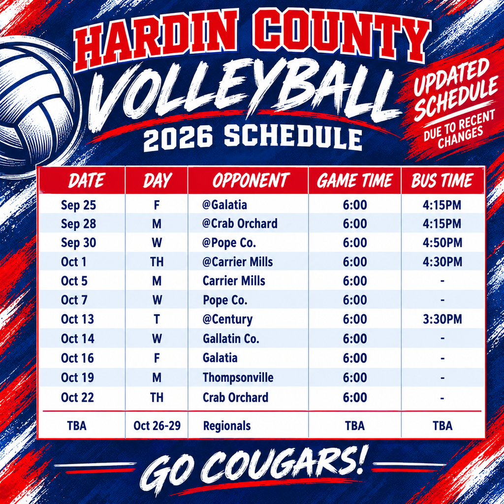volleyball changes