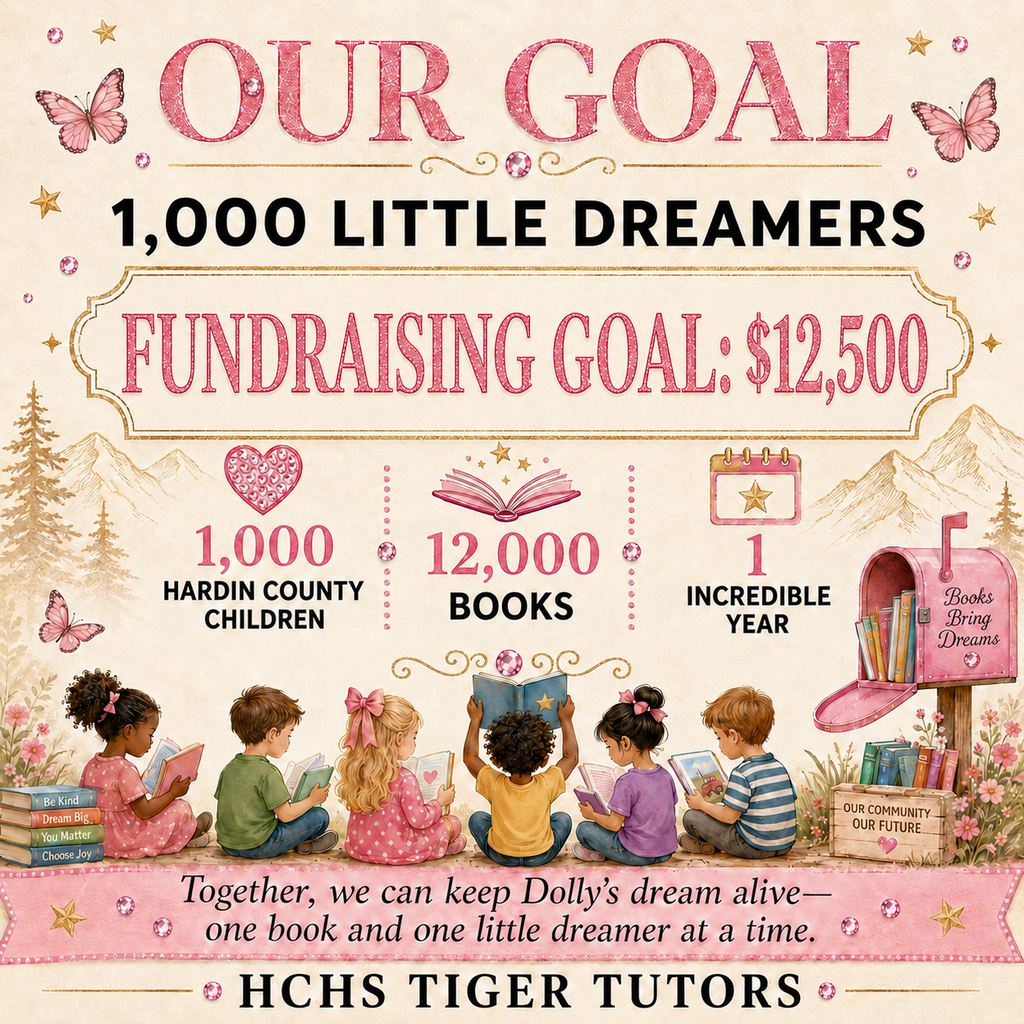 Goal is $12,500.
