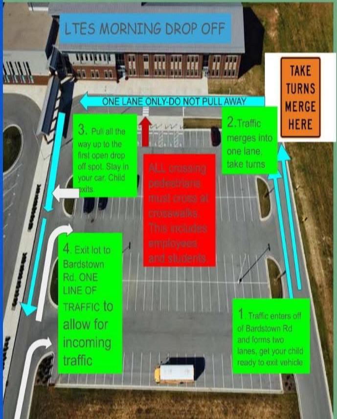 car rider map