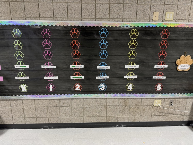 attendance matters