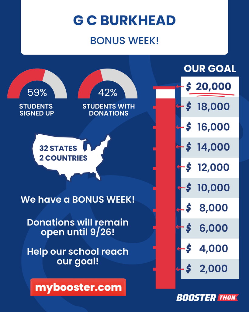 Bonus