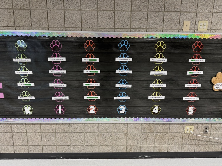 attendance board