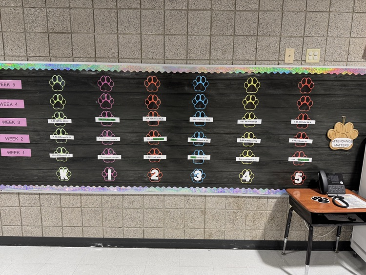 Attendance Matters