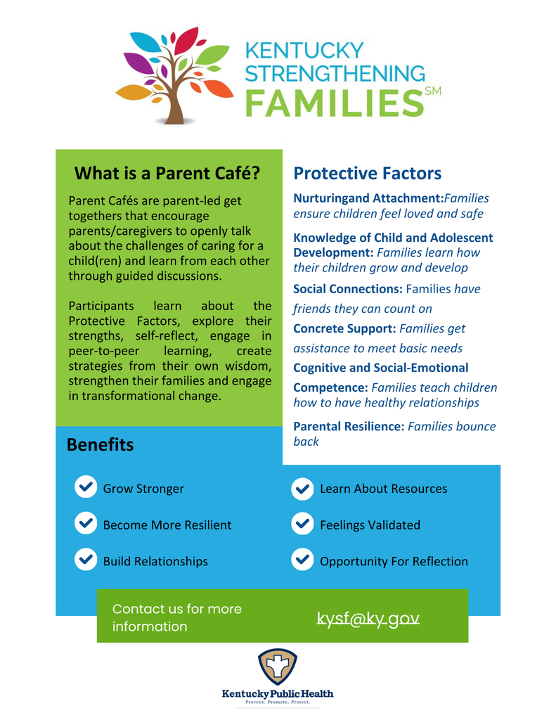 Parent Cafe info