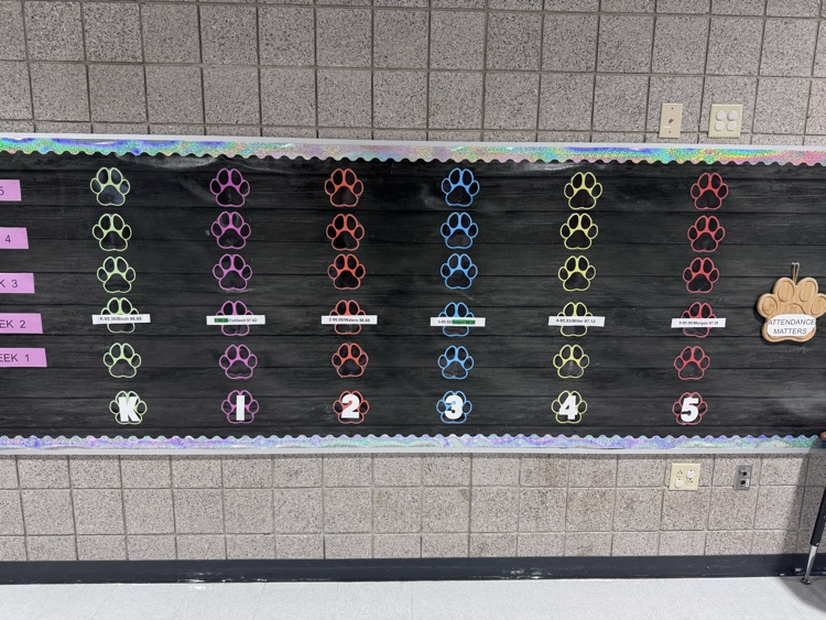 board
