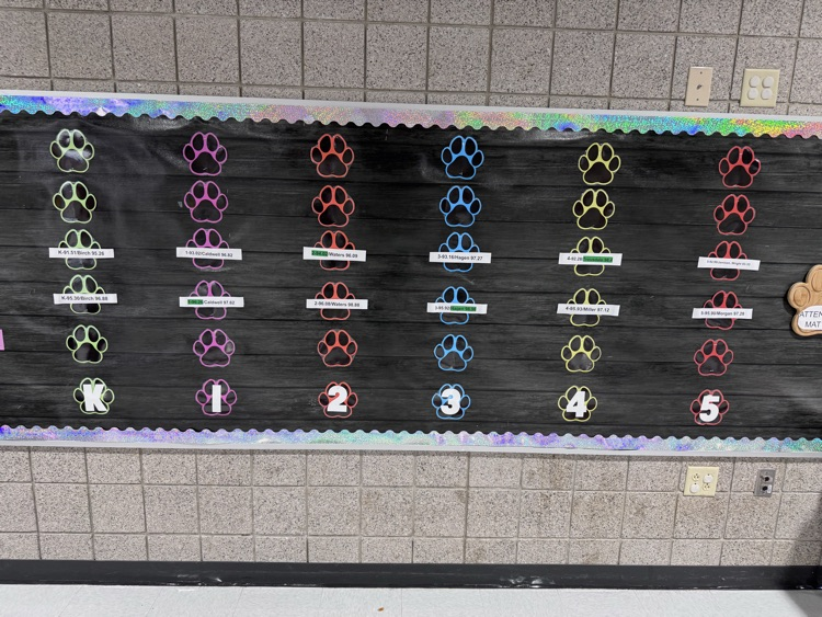 board