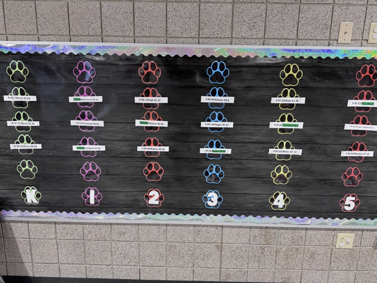 board