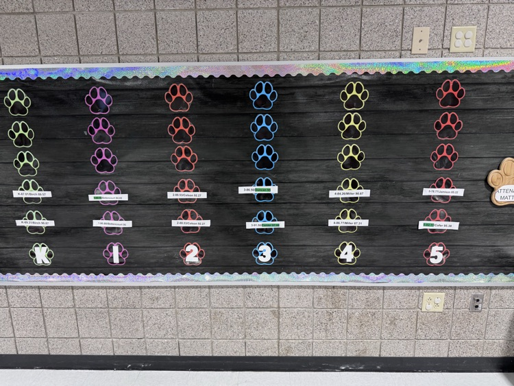 board