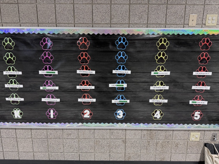 board