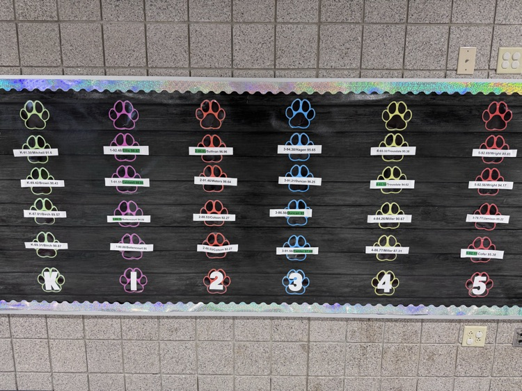board
