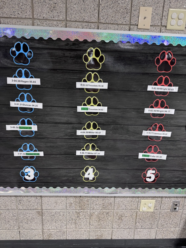3-5