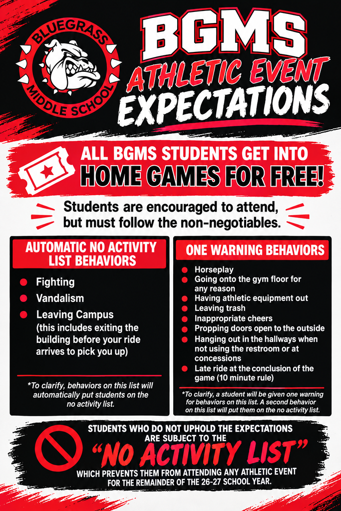 Athletic Expectations