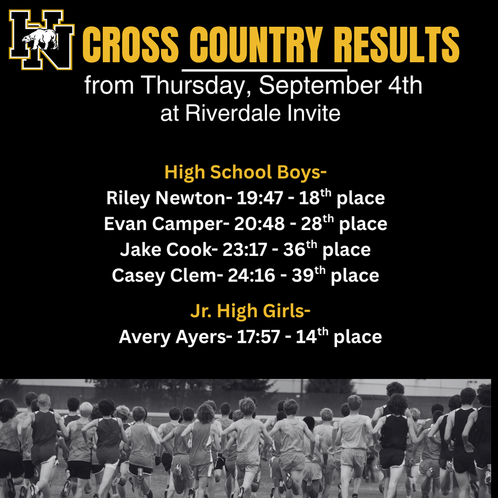 CC results