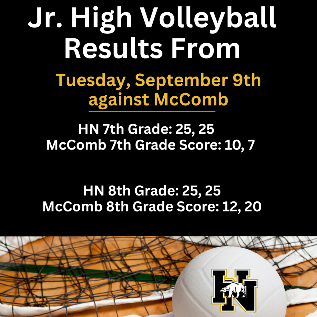 Jr. High Results